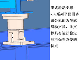 精細篩分機支撐